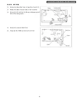 Preview for 53 page of Panasonic KV-S2025C Service Manual