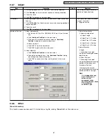 Preview for 67 page of Panasonic KV-S2025C Service Manual