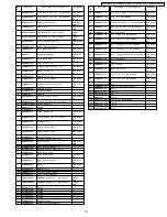 Preview for 117 page of Panasonic KV-S2025C Service Manual