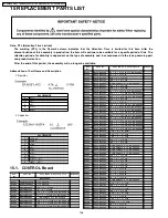 Preview for 128 page of Panasonic KV-S2025C Service Manual