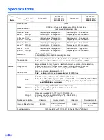 Preview for 38 page of Panasonic KV S2026C - Document Scanner Operating Instructions Manual