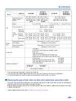 Preview for 39 page of Panasonic KV S2026C - Document Scanner Operating Instructions Manual