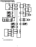 Preview for 82 page of Panasonic KV-S2045C Service Manual