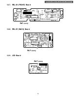 Preview for 95 page of Panasonic KV-S2045C Service Manual