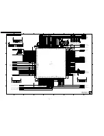 Preview for 100 page of Panasonic KV-S2045C Service Manual