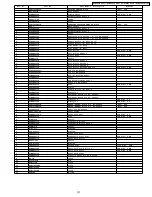 Preview for 121 page of Panasonic KV-S2045C Service Manual