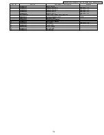 Preview for 125 page of Panasonic KV-S2045C Service Manual