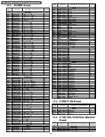 Preview for 134 page of Panasonic KV-S2045C Service Manual