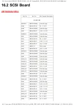 Preview for 308 page of Panasonic KV-S2065L Service Manual