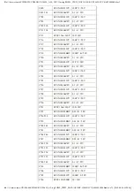 Preview for 311 page of Panasonic KV-S2065L Service Manual