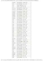 Preview for 312 page of Panasonic KV-S2065L Service Manual