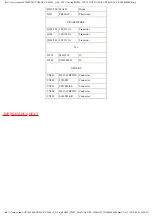 Preview for 323 page of Panasonic KV-S2065L Service Manual