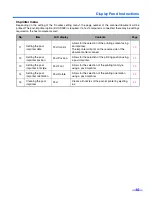 Preview for 15 page of Panasonic KV-S3085 Operating Instructions Manual