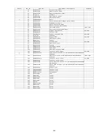 Preview for 15 page of Panasonic KV-S4065CL - Sf Clr Duplex 65PPM USB 2.0 Lgl 300PG... Service Manual