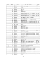 Preview for 17 page of Panasonic KV-S4065CL - Sf Clr Duplex 65PPM USB 2.0 Lgl 300PG... Service Manual