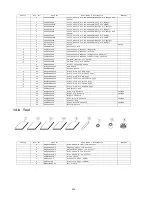 Preview for 20 page of Panasonic KV-S4065CL - Sf Clr Duplex 65PPM USB 2.0 Lgl 300PG... Service Manual