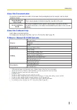 Preview for 3 page of Panasonic KV-S5078Y Operating Manual