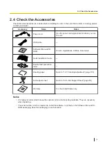 Preview for 15 page of Panasonic KV-S5078Y Operating Manual