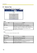 Preview for 86 page of Panasonic KV-S5078Y Operating Manual