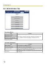 Preview for 88 page of Panasonic KV-S5078Y Operating Manual