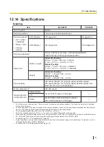 Preview for 139 page of Panasonic KV-S5078Y Operating Manual