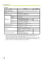 Preview for 140 page of Panasonic KV-S5078Y Operating Manual