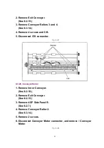 Preview for 54 page of Panasonic KV-S6055W Service Manual