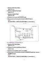 Preview for 57 page of Panasonic KV-S6055W Service Manual