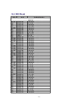 Preview for 110 page of Panasonic KV-S6055W Service Manual