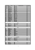 Preview for 127 page of Panasonic KV-S6055W Service Manual