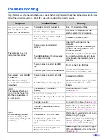 Preview for 45 page of Panasonic KV-S7075C Operating Manual