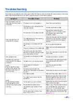 Preview for 47 page of Panasonic KV-S7077 Operating Manual