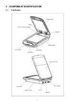 Preview for 7 page of Panasonic KV-SS080 Service Manual