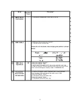 Preview for 32 page of Panasonic KX-A140EXC Service Manual