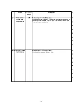 Preview for 34 page of Panasonic KX-A140EXC Service Manual