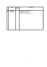 Preview for 36 page of Panasonic KX-A140EXC Service Manual