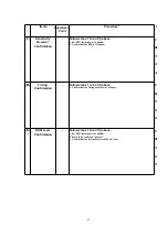 Preview for 43 page of Panasonic KX-A140EXC Service Manual