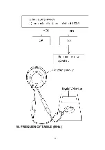 Preview for 46 page of Panasonic KX-A140EXC Service Manual