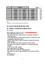 Preview for 47 page of Panasonic KX-A140EXC Service Manual