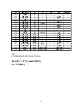 Preview for 54 page of Panasonic KX-A140EXC Service Manual