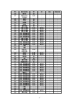 Preview for 57 page of Panasonic KX-A140EXC Service Manual