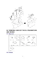 Preview for 62 page of Panasonic KX-A140EXC Service Manual