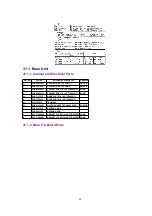 Preview for 64 page of Panasonic KX-A140EXC Service Manual