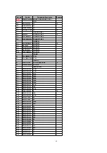 Preview for 65 page of Panasonic KX-A140EXC Service Manual