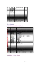 Preview for 67 page of Panasonic KX-A140EXC Service Manual