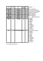 Preview for 75 page of Panasonic KX-A140EXC Service Manual