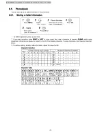 Preview for 22 page of Panasonic KX-A140RUB Service Manual