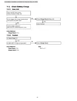 Preview for 30 page of Panasonic KX-A140RUB Service Manual