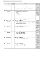 Preview for 38 page of Panasonic KX-A140RUB Service Manual