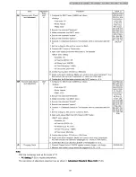 Preview for 39 page of Panasonic KX-A140RUB Service Manual